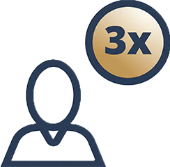 Restrukturyzacja Firmy | Pravna&reg;